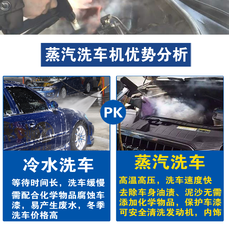 蒸汽洗車機優(yōu)勢